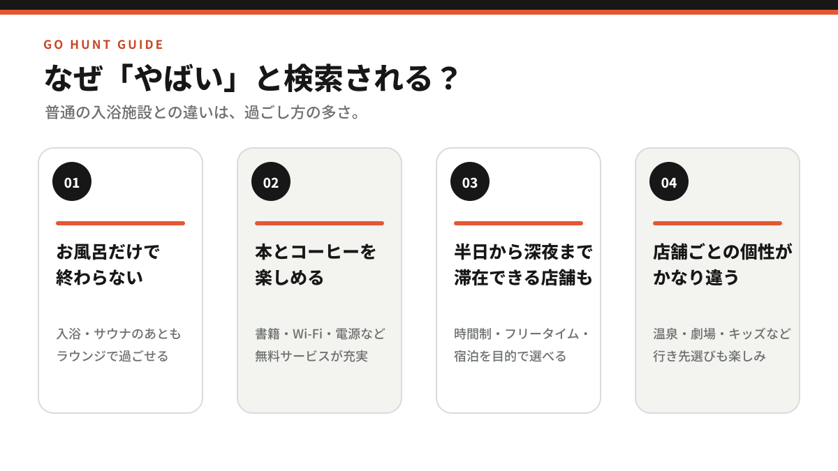 おふろcaféが一般的な入浴施設と異なる4つのポイント